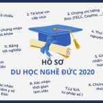 Hồ sơ du học nghề Đức 2020