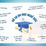 hồ sơ du học nghề đức